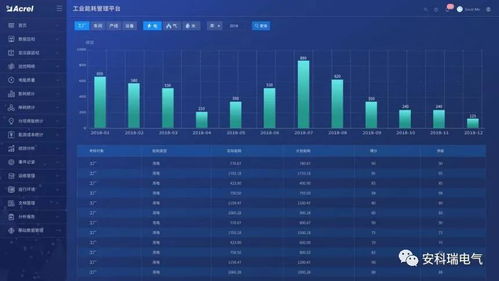 探究合金V1在工业领域的广泛应用及潜力：性能优势与创新应用深度解析