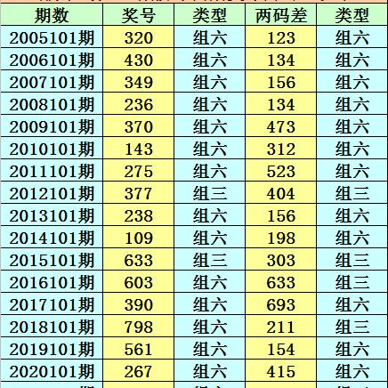 香港开奖记录查询|现象分析解释落实_社交品.2.633