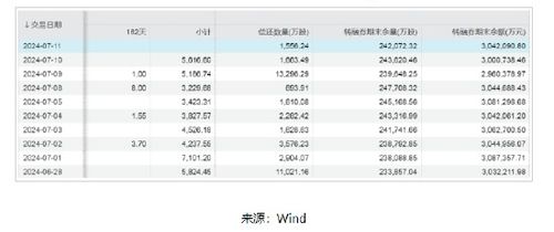 新奥彩开奖号码查询|精确数据解释落实_Essential.8.896