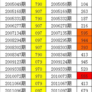澳门三码三码精准100%|系统分析各种落实方法_MP.4.944
