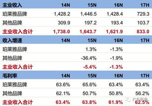 4777777最快开奖香港挂牌|综合解答解释落实_扩展版.1.900