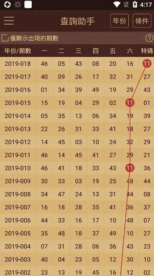 2024新澳门彩免费资料|探索神秘财富的秘密之旅_挑战型.9.275