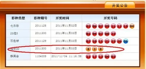 新奥彩开奖号码查询|优质信息尽在掌握_组件集.2.683