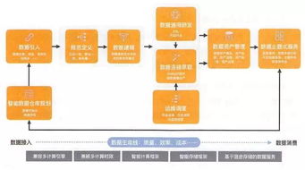 香港公开资料免费大全网站|实践数据解释落实_标配版.6.394
